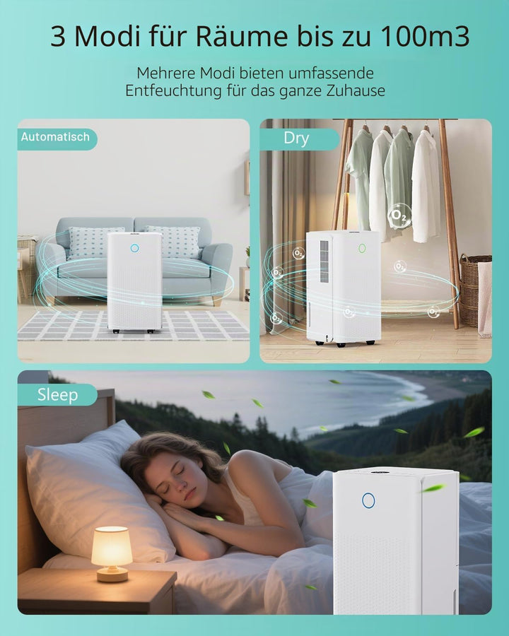 Luftentfeuchter 12L/24h, Elektrischer Entfeuchter mit Kompressor, 3 Modi, Leise und Energiesparend,