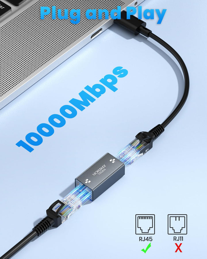 RJ45 Kupplung LAN Kabel Verlängerung LAN Verbinder 10 Gigabit, Netzwerkkabel Verbinder, RJ45 Koppler