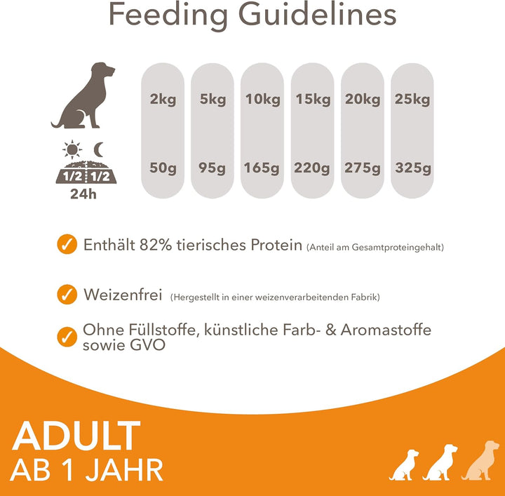 IAMS for Vitality Hundefutter trocken Huhn - Trockenfutter für erwachsene Hunde ab 1 Jahr, geeignet