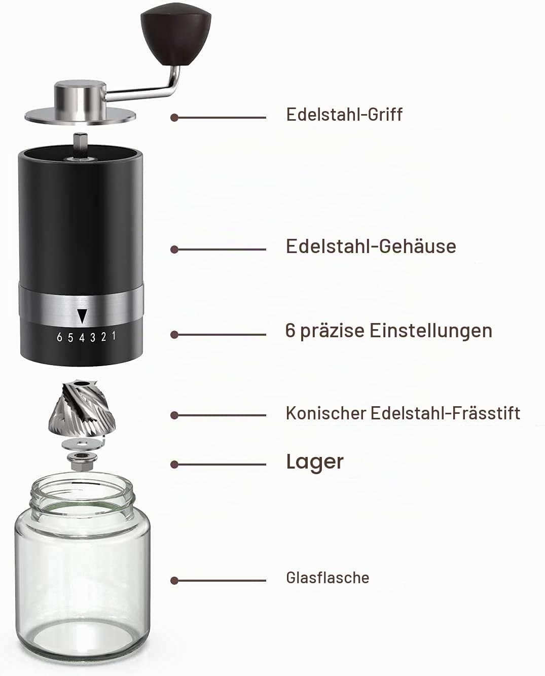Vevok Chef Manuelle Kaffeemühle mit 6 Externen Einstellbaren Grobheit für Espresso bis French Press,
