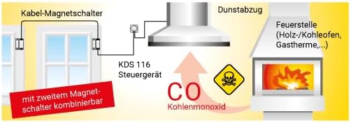 Schabus Kabel-Dunstabzugsteuerung KDS 116 ohne Dibt-Zulassung Zubehör für Dunstabzugshauben 40447640