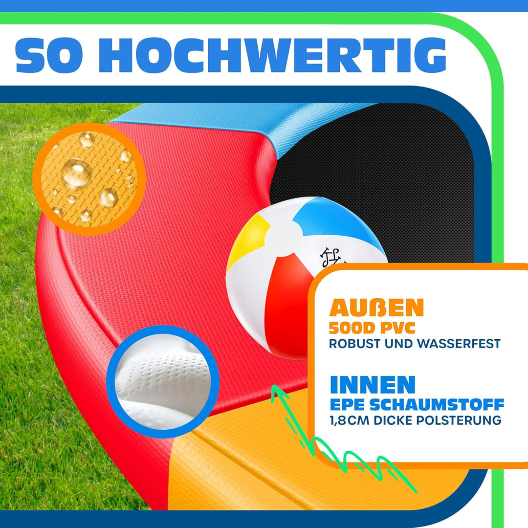 KESSER® - Trampolin Randabdeckung Ø 244, 305, 366, 426 cm, 30cm breit 100% UV-beständig reissfest Fe