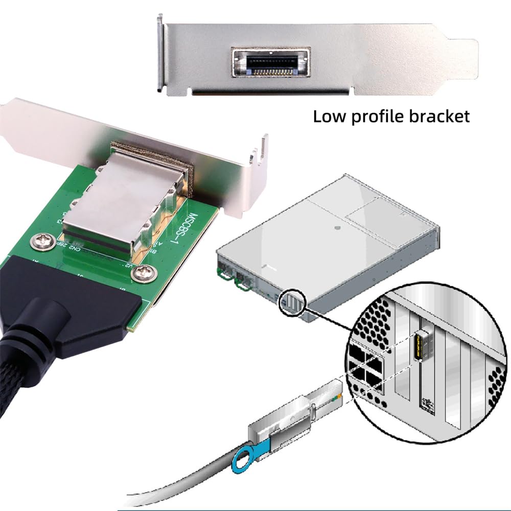 NFHK Internes Mini-SAS-Verlängerungskabel SFF-8087-Stecker auf externe SFF-8088-Buchse, 50 cm, 12 Gb