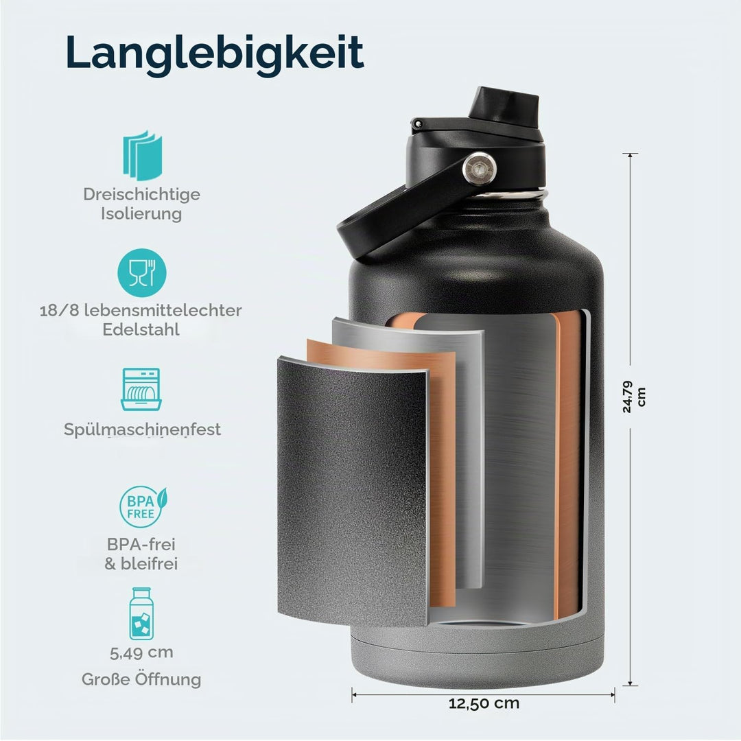 BUZIO 2L Edelstahl Trinkflasche isoliert mit Strohhalm &amp; Ausgussdeckel | Grosse Wasser-Thermoflasche