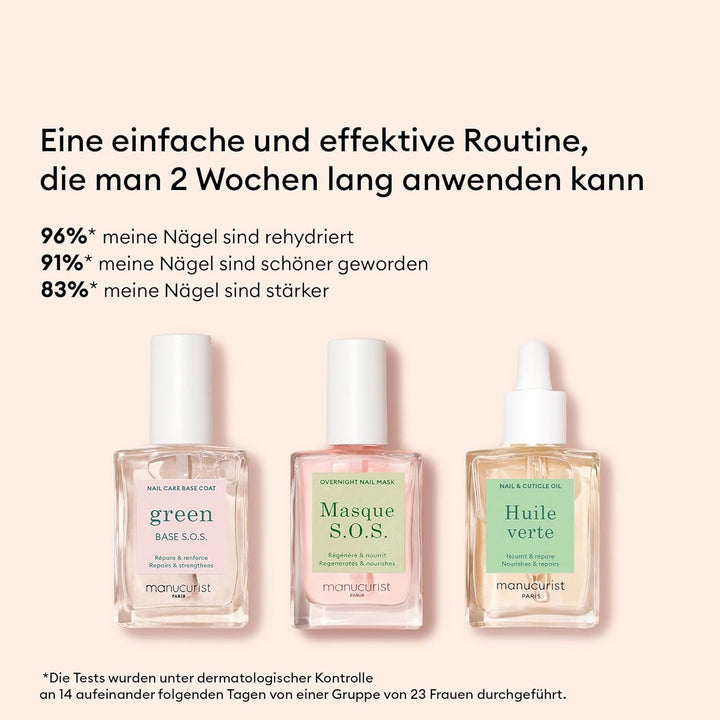 Manucurist Rescue Kit – Fingernagel Pflege Set – Nagelhärter Base Coat SOS, Nagelpflege SOS-Maske, N