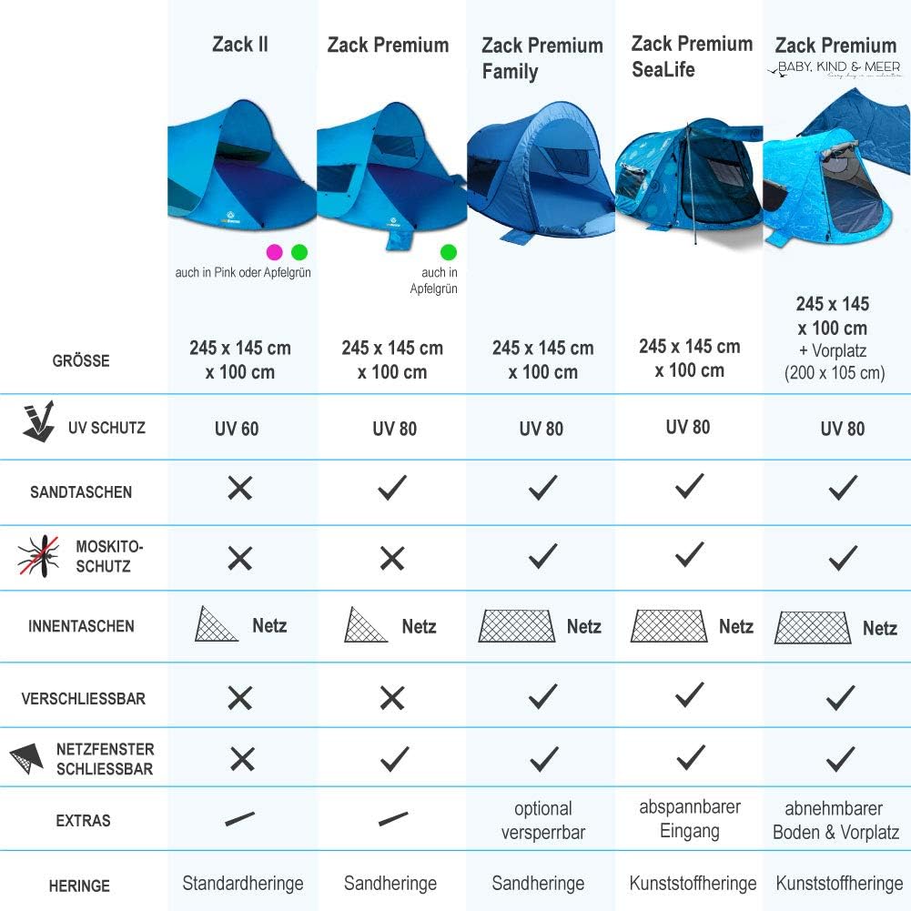 outdoorer Pop up Strandmuschel Zack II - Wurf-Strandmuschel mit UV-Schutz 60, Sonnenschutz und Winds