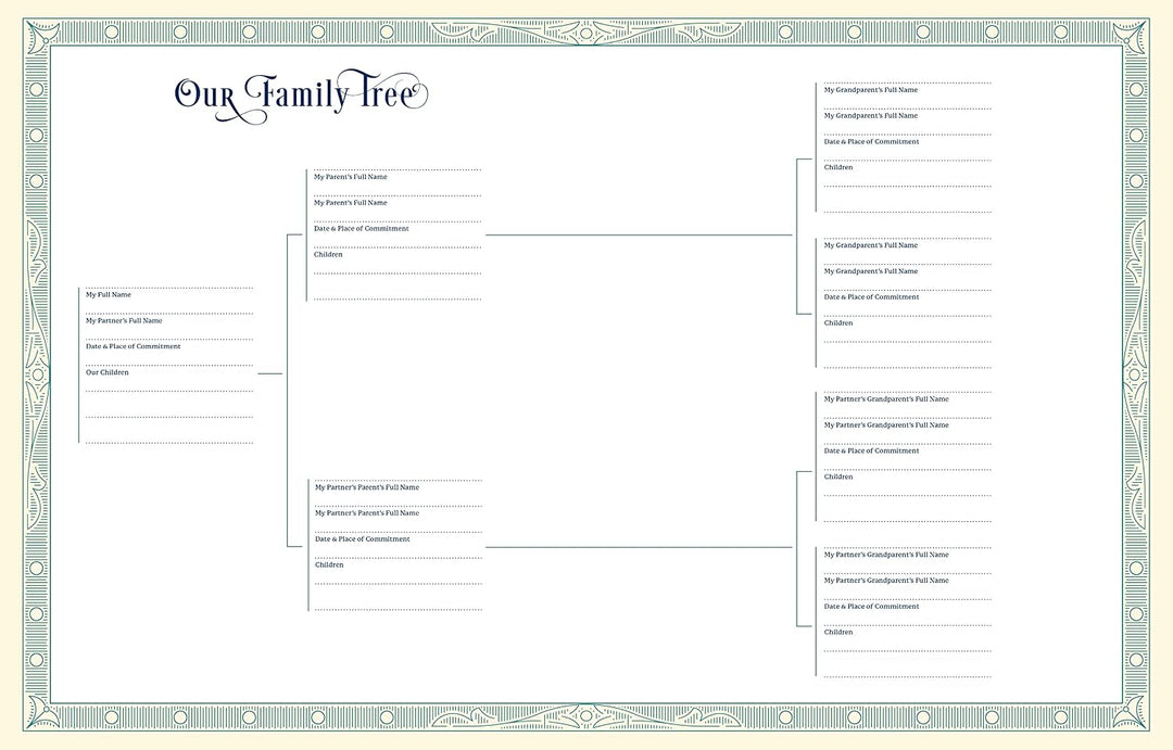 Our Family Tree: A Generational History, Gebundenes Buch