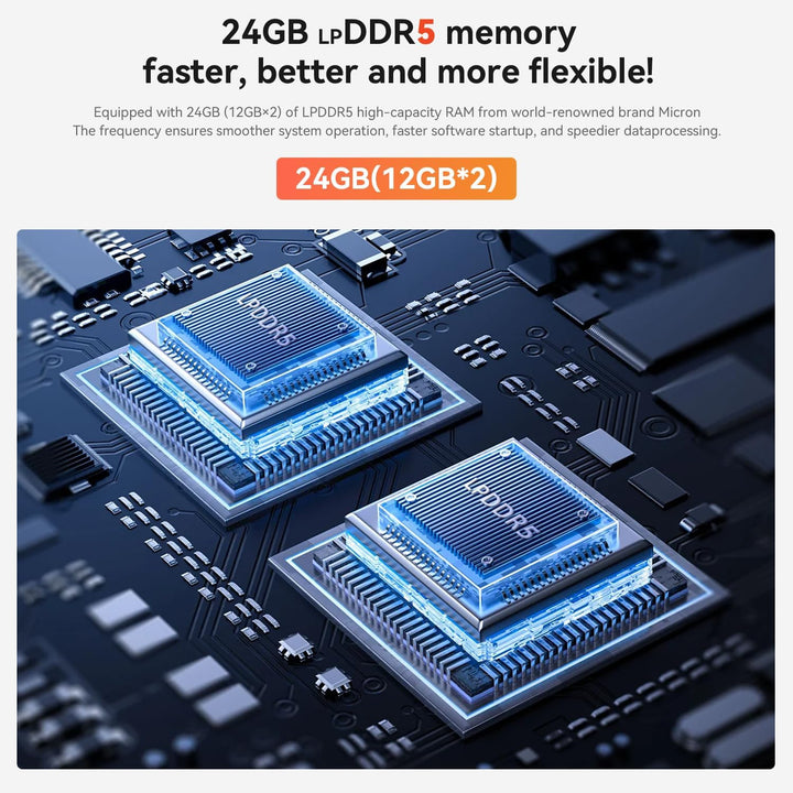 Beelink Mini PC AMD, Ryzen 5 6600U (6C/12T bis 4,5 GHz), EQR6 Mini Computer 32 GB LPDDR5 1TB M.2 PCI