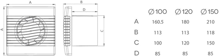 F.H. ANA Wandlüfter Abluftventilator Badlüfter Ø 150 mm - Standard - Leise (Durchmesser: Ø 150 mm, F