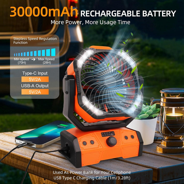 ELZO 30000mAh Camping Ventilator, Wiederaufladbarer Tischventilator USB Ventilator mit LED Licht & H