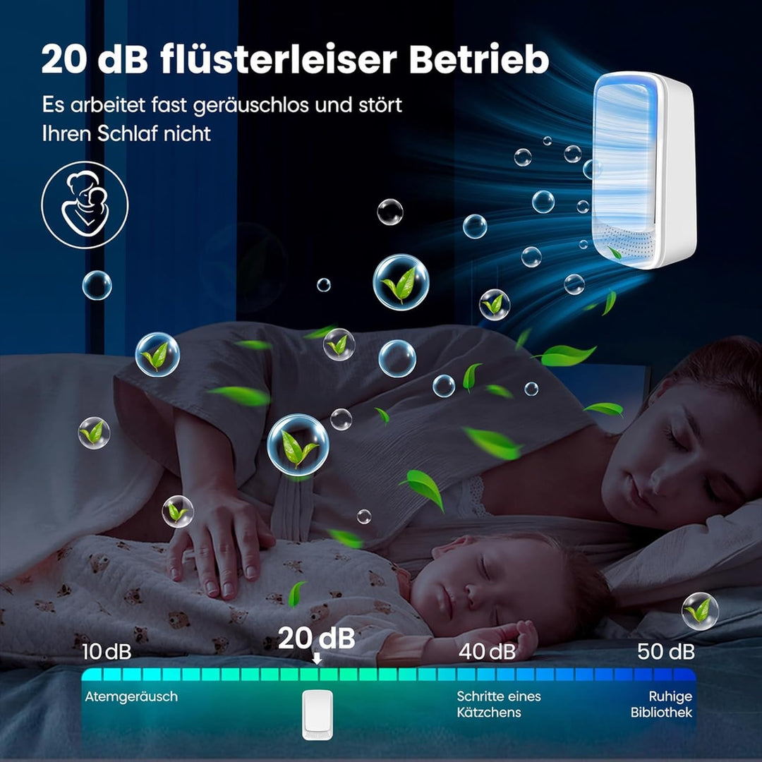 ODRX V2 Ionen Luftreiniger Zigaretten, 2026 Neues Ultras Leiser Plug & Play Negativ Ionen Luftreinig