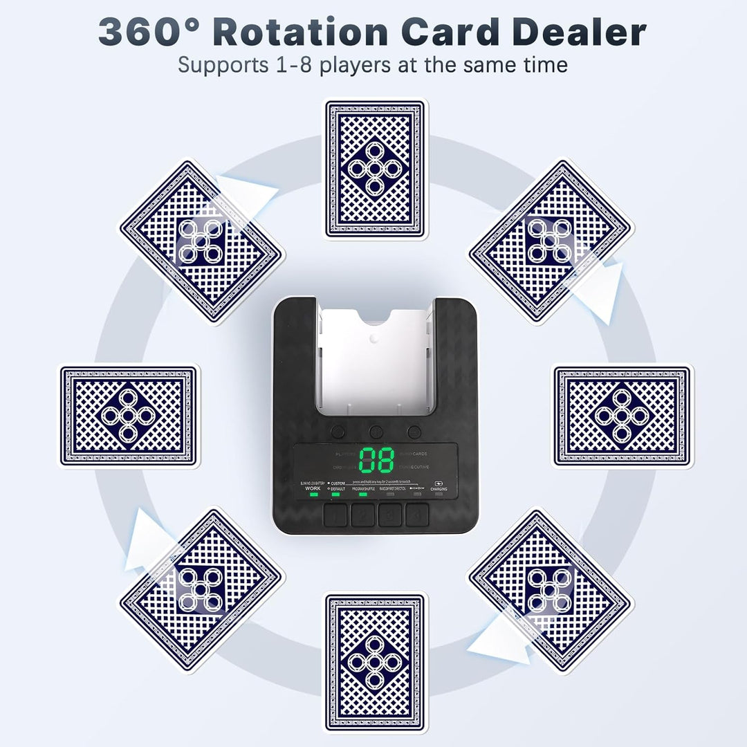 Automatische Kartenmischer und Kartensender, 2 in 1 Kartenmischmaschine und Austeiler 360° Drehung f