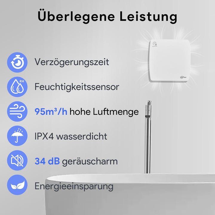 Badlüfter Fan 100mm Durchmesser,Wandmontage Lüftung Badezimmer Ventilator,IPX4 Wasserdicht,Leise 34d