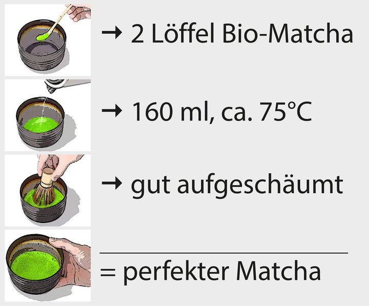 Aricola tea4chill – NEU! Matcha-Set für Zwei. Einmal anschlagen zweimal geniessen! 1 Matcha-Anschlag