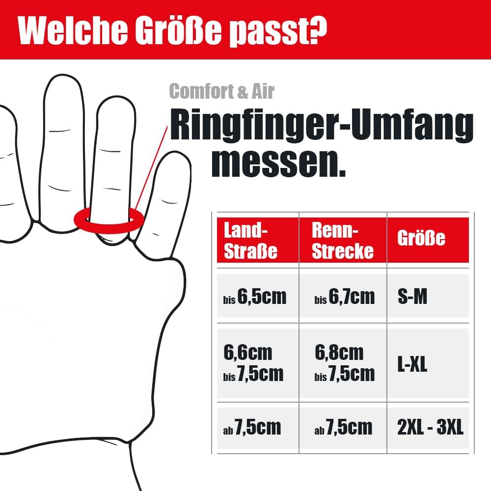 Handschoner AIR² Unterhandschuh – Motorrad Handschutz gegen Taubheit, Blasen &amp; Kribbeln – Vibrations