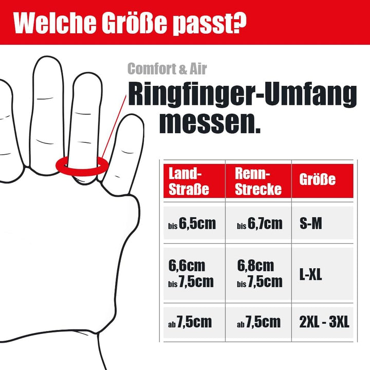Handschoner AIR² Unterhandschuh – Motorrad Handschutz gegen Taubheit, Blasen &amp; Kribbeln – Vibrations