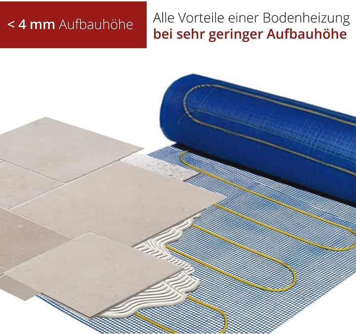 Flexithermo™ Standart elektrische Fussbodenheizung Einzelheizmatte I Heizleistung: 150 W/m² (2,0m x