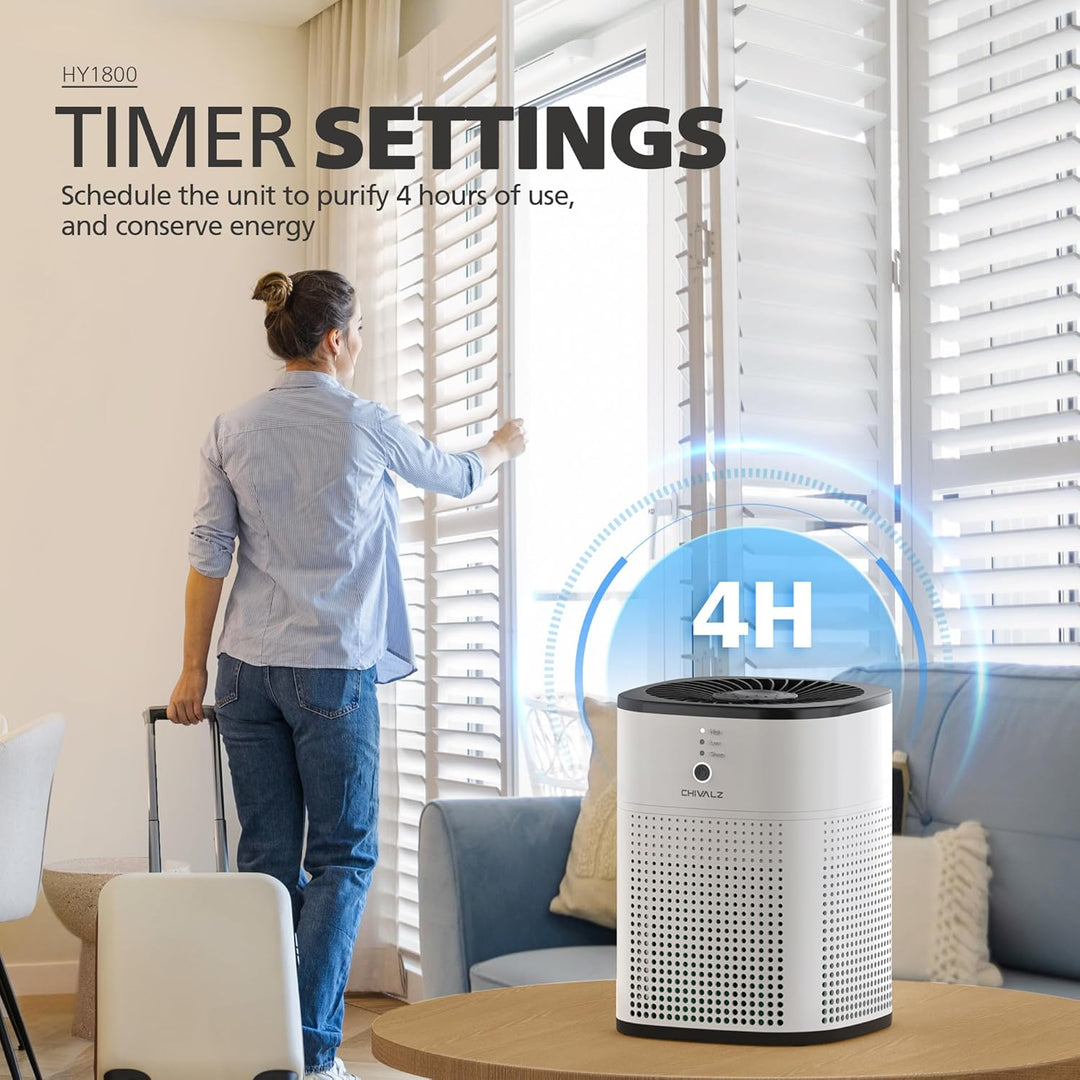 CHIVALZ Luftreiniger Allergiker mit Aromatherapie, Air Purifier für Raucherzimmer, HEPA Luftfilter G