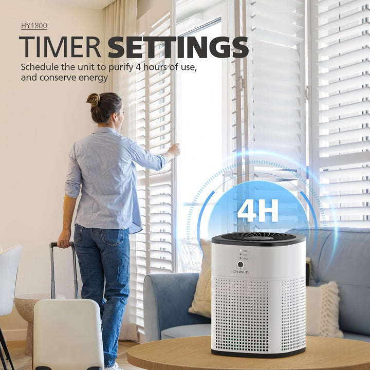 CHIVALZ Luftreiniger Allergiker mit Aromatherapie, Air Purifier für Raucherzimmer, HEPA Luftfilter G