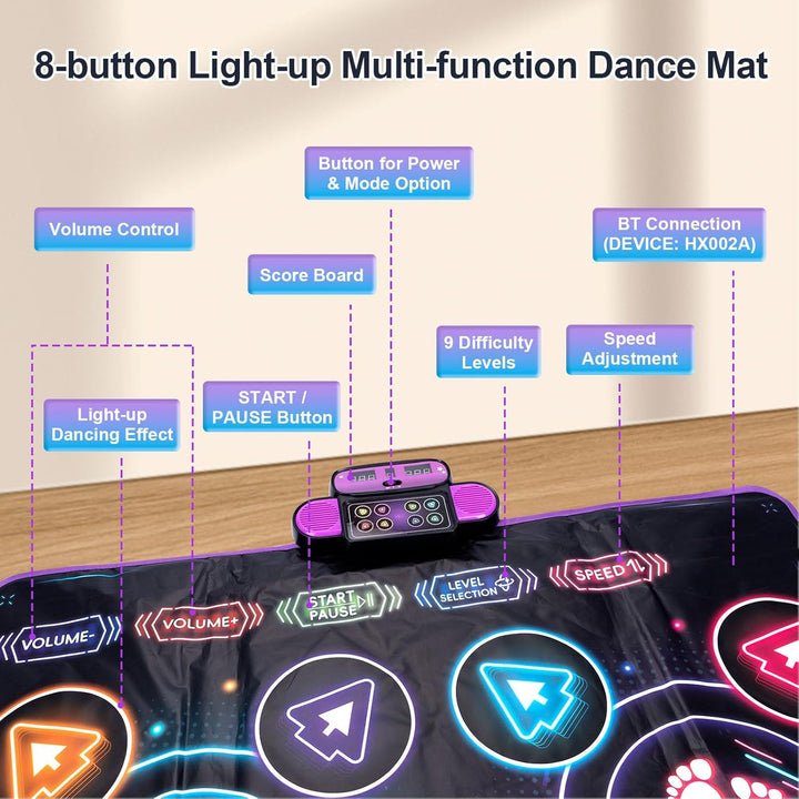 banapoy Doppelte Tanzmatte, Kabelloses Elektronisches Tanzpad mit Bluetooth und LED-Lichtern, rutsch