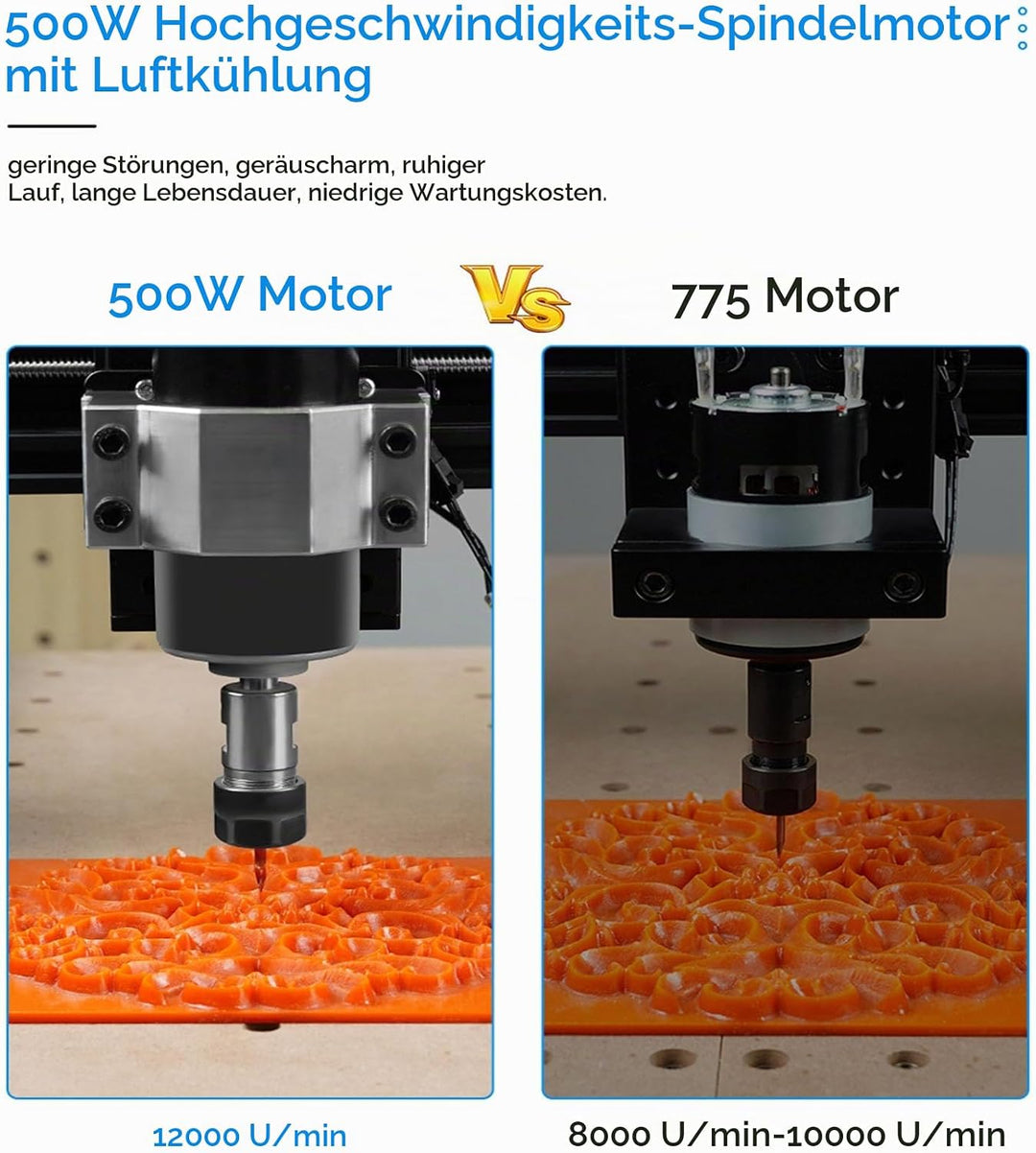Twotrees TTC450 TT450Pro 500W Spindel-Kit CNC 500W Spindelmotor-Kit Luftgekühlter BLDC-Motor 11000RP