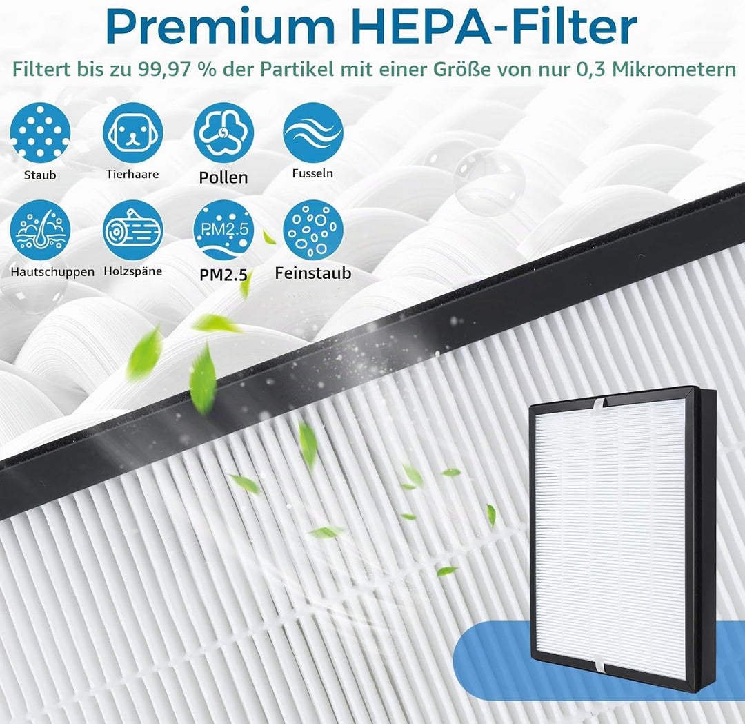 FY2422/30 Ersatzfilter Kompatibel mit Philips AC2882 AC2887 AC2889 AC3829 2000er und 3000er Serie Lu