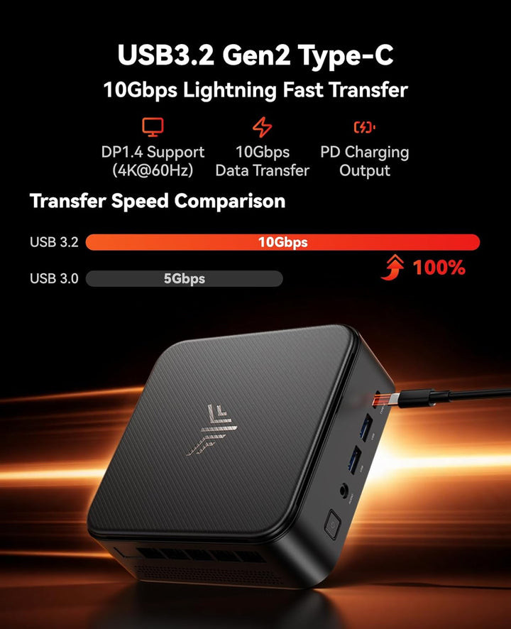 NiPoGi E3B Mini PC AMD Ryzen 7 7730U(Bis zu 4,5GHz) 32GB DDR4 1TB SSD mit Radeon Graphics Micro Desk