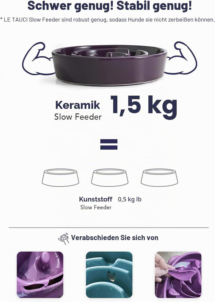 LE TAUCI Hundenapf aus Keramik, Antischlingnapf für Mittelgrosse und Kleine Hunde, Langsam Fressen u