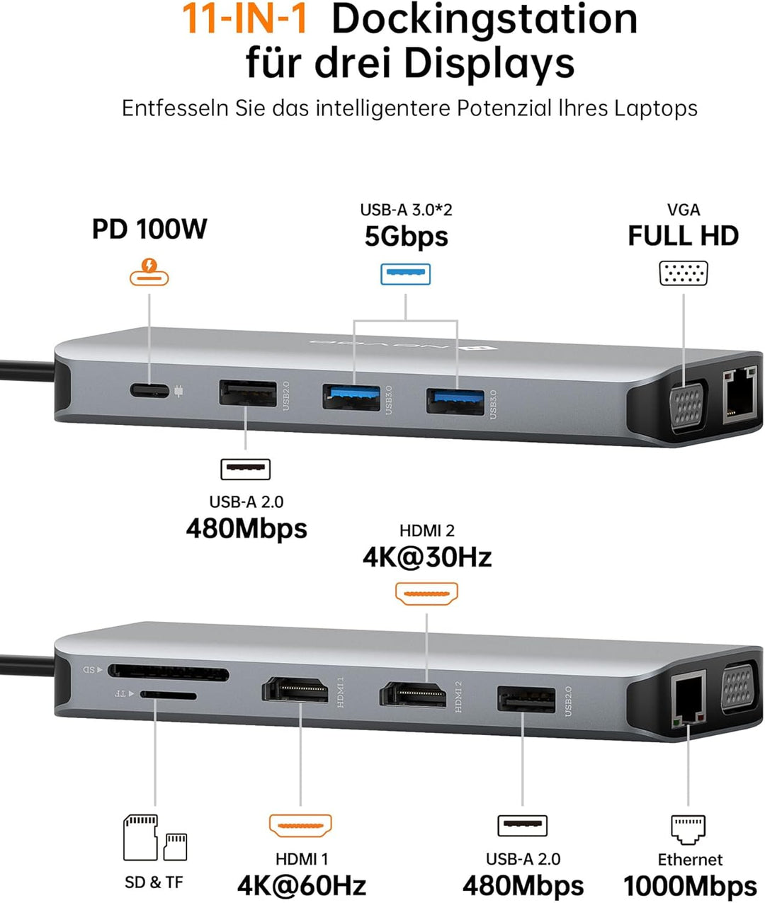 NOVOO Docking Station USB C Triple Display USB C Dual 4K HDMI USB C Hub VGA Adapter Gigabit Ethernet