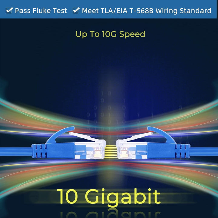 Elfcam® - 25m Ethernet Kabel Cat 6A Ultra Slim 10Gbps 32AWG UTP OD2,8mm 500MHz, 10Gb Thin RJ45 Cat 6
