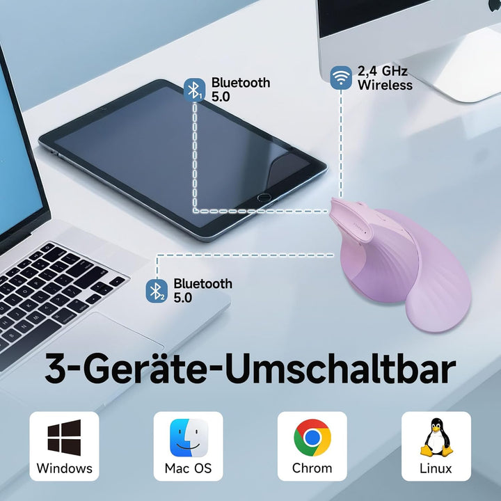 SANWA Ergonomische Maus (2.4G Kabellos + 2 Bluetooth), Leise Klicks Vertikale Maus mit Handballenauf