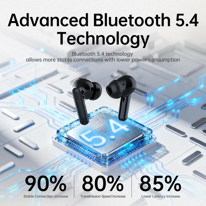 Adaptive Hybride Aktive Geräuschunterdrückung Kopfhörer Kabellos Bluetooth, 2026 Bluetooth 5.4 Kopfh