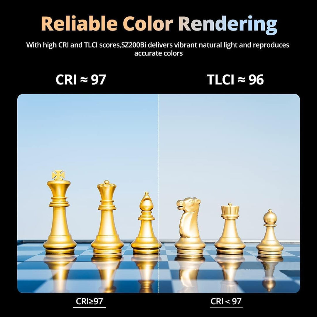 SZ200Bi Zoomable Bi Color LED Video Light