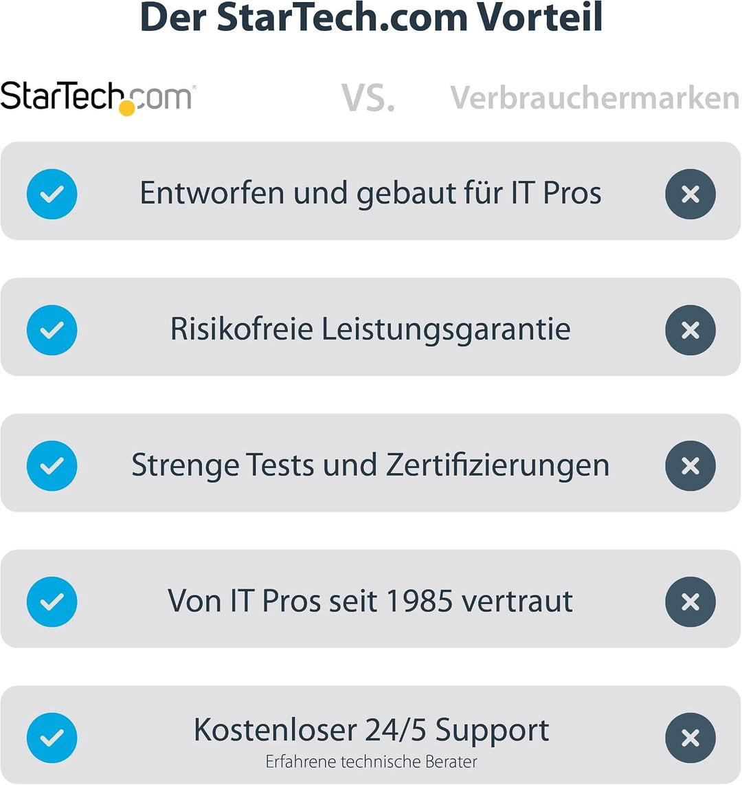 StarTech.com USB C Multiport Adapter, 4K 60Hz HDMI Anschluss, 5Gbit/s USB-A Hub, USB C auf HDMI, 100