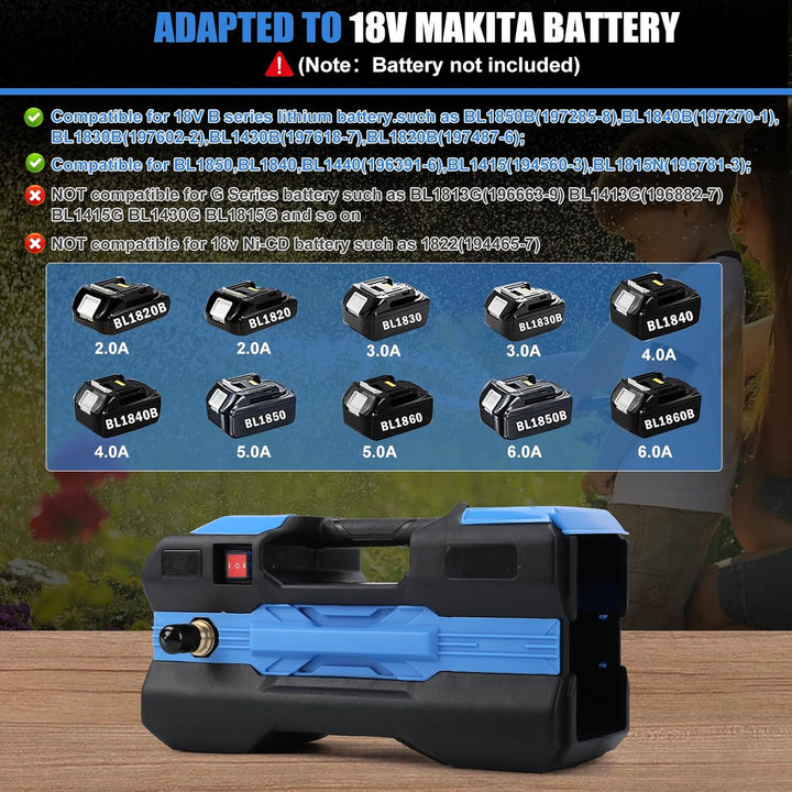 Wasserpumpe Kompatibel Mit Makita 18 V Akku, Elektrische Gartenpumpe, Kabellose Tragbare Selbstansau