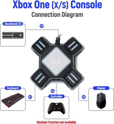 Mcbazel KX Tastatur Maus Konverter Adapter für NS Switch/Xbox One/PS4/PS3