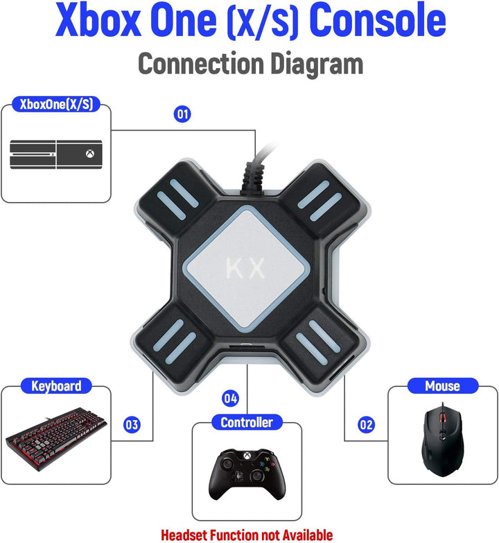 Mcbazel KX Tastatur Maus Konverter Adapter für NS Switch/Xbox One/PS4/PS3