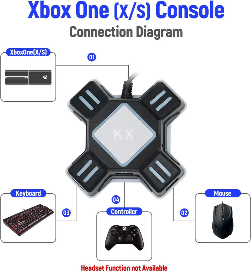 Mcbazel KX Tastatur Maus Konverter Adapter für NS Switch/Xbox One/PS4/PS3