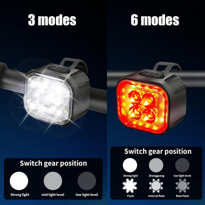 Fahrradlicht Set LED USB wiederaufladbar – Frontlicht 1000mAh & Rücklicht 320mAh, IP65 wasserdicht,