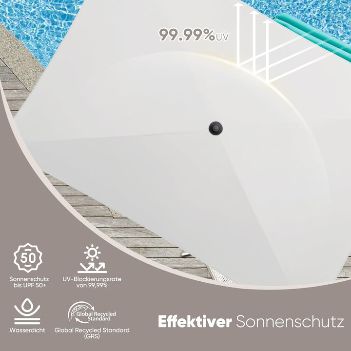Sekey Sonnenschirm mit Schutzhülle, Balkonschirm Gartenschirm Terrassenschirm, Sonnenschutz UPF50+,