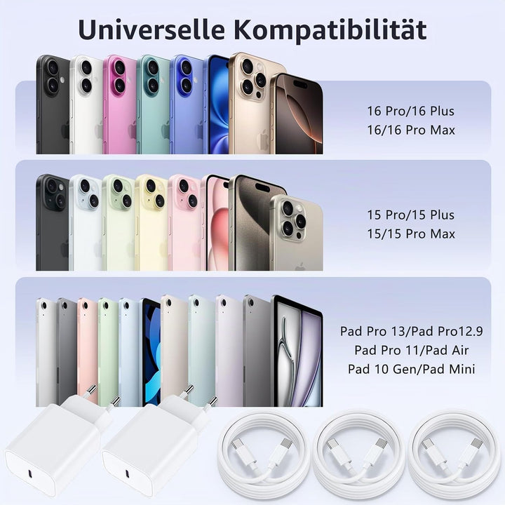 2Pack USB C Ladegerät für iPhone 16 15 17/16 15 17 Pro/16 15 17 Pro Max/16 15 Plus/17 Air, 20W USBC