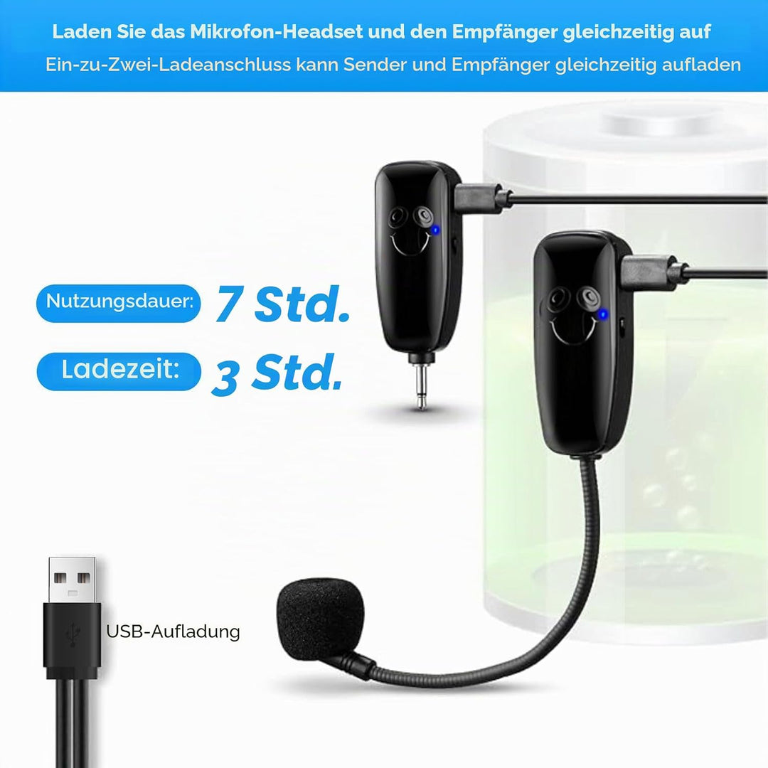Kabelloses Mikrofonsystem für 2 Personen, HUACAM 2,4 G Dual Wireless Headset und Handheld 2-in-1, 48
