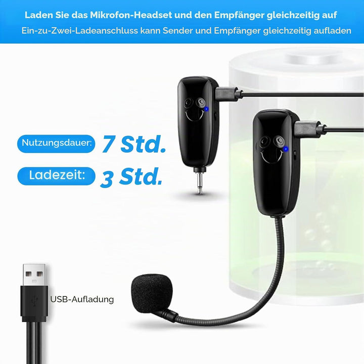 Kabelloses Mikrofonsystem für 2 Personen, HUACAM 2,4 G Dual Wireless Headset und Handheld 2-in-1, 48
