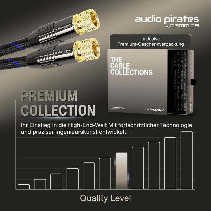 audio pirates RG6 Koaxialkabel – SAT-Kabel mit geraden F-Steckern – Doppelt geschirmtes Koaxialkabel