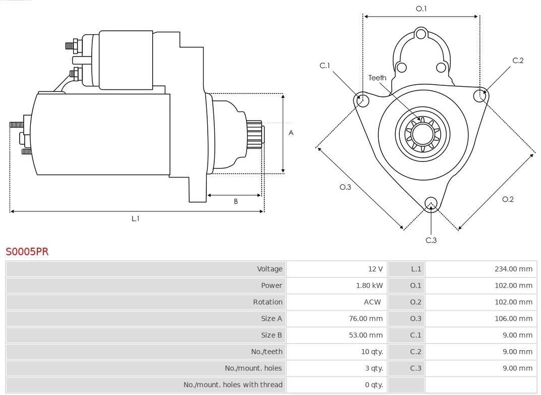 Remanufactured AS-PL Starter motor - S0005PR