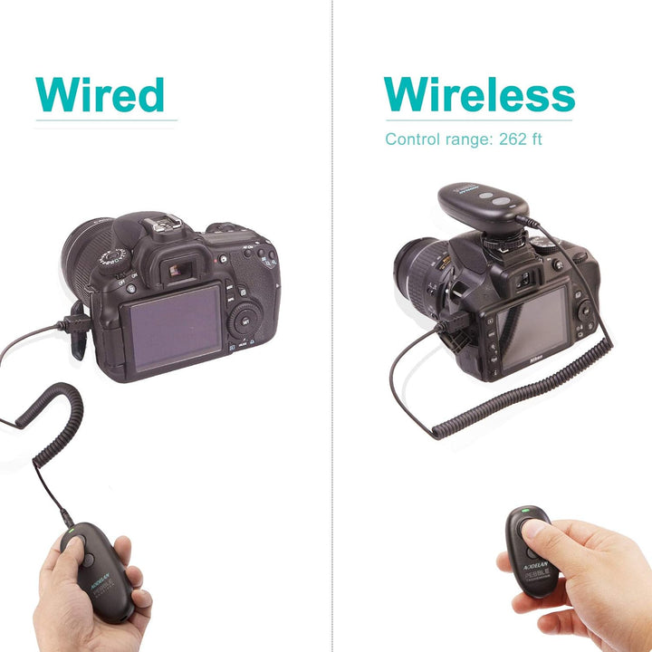 AODELAN Kamera Fernauslöser Kabellose Fernauslösung für Sony A7RIII A7III A9 A7RII A7R A6000 A77 A99