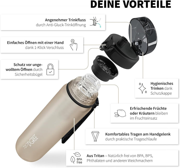 720°DGREE Trinkflasche “uberBottle“ 350ml, 500ml, 650ml, 1l softTouch +Früchtebehälter - Auslaufsich
