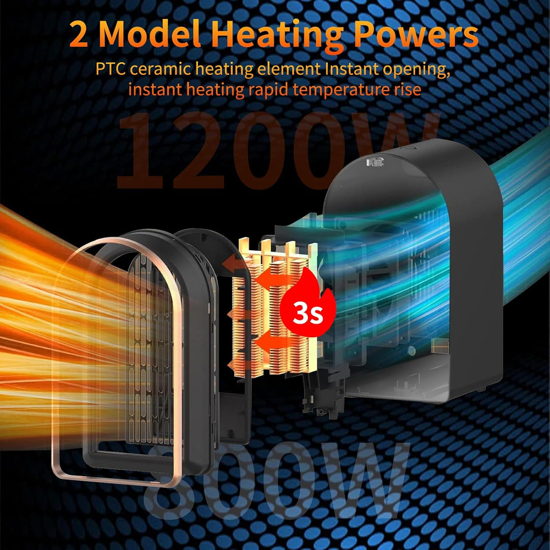 Heizlüfter Klein Energiesparend, Mini PTC Keramik Elektroheizung Leise,Mobile Heizung Elektrisch Ste