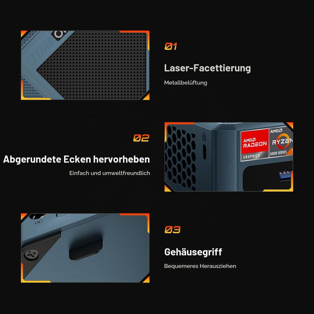 A2 Mini PC Workstation, Con Intel Core i9-13900HK Processors(14/20T), bis zu 5.4GHz, 32GB DDR5 5200M