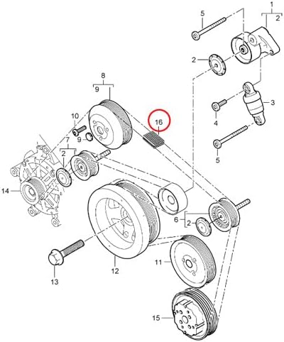 Contitech 7DPK2880 Keilrippenriemen